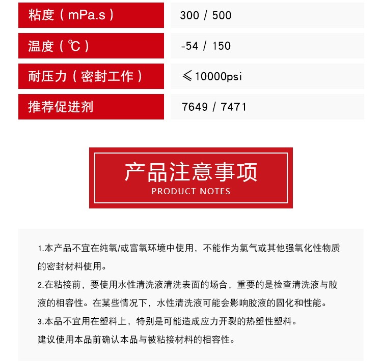 乐泰569密封胶