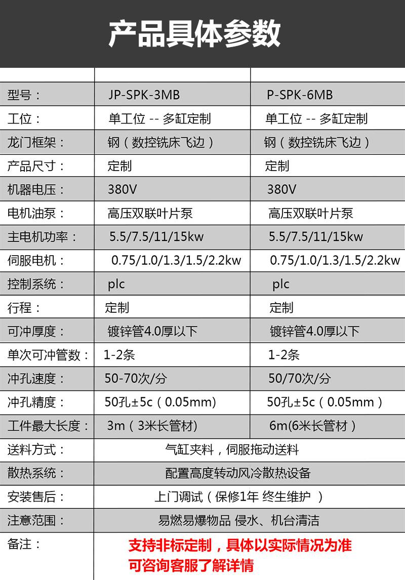 多功能液压方管冲孔机 无毛刺不变形