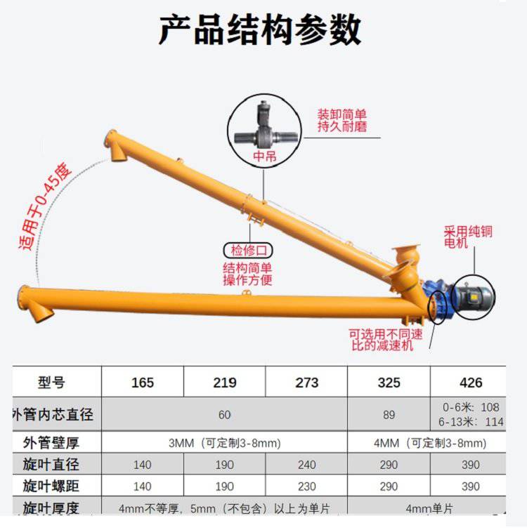 定做搅拌机水泥称量散装水泥称斗