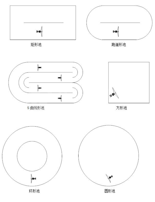 江苏功率水下推流器诚信企业推荐 值得信赖 江苏如克环保设备供应